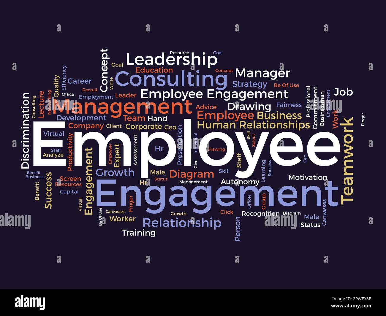 Word Cloud-Hintergrundkonzept für die emotionale Mitarbeiterbindung. Diagramm zum autonomen Teamwork-Management für ein wachstumsfähiges Business Consulting-Konzept. vektor-Illustration Stock Vektor