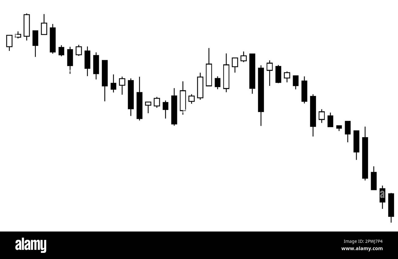 Kerzendiagramm am Aktienmarkt. Nützlich auch für Diagramme für den Handel mit Devisen und Kryptohandel. Abwärtstrend – Bärenhafter Trend mit rückläufigem Markt. Stock Vektor