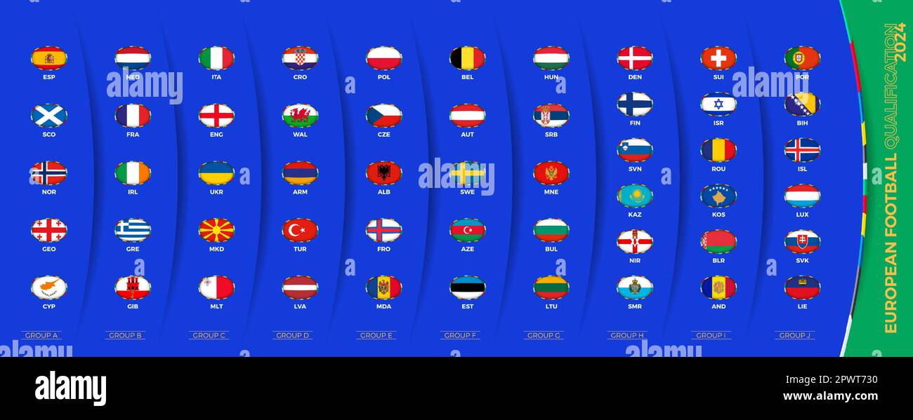 Kollektion von Ikonen mit Flaggen der Qualifikation für das europäische Fußballturnier 2024, sortiert nach Gruppe. Große europäische Flaggen. Stock Vektor