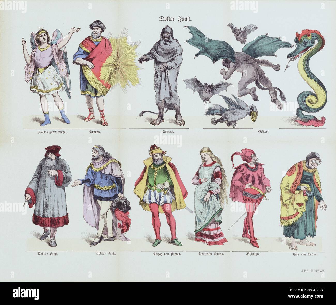 Vintage-Farbbilder für die Legende von Dr. Faust. 1878 Puppentheater-Kollektion Stockfoto