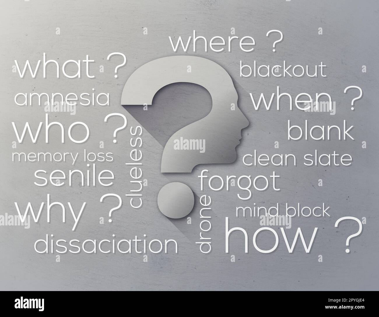 Hinterfragen Sie alles. Eine grafische Darstellung von Wörtern, die sich auf Fragen beziehen. Stockfoto