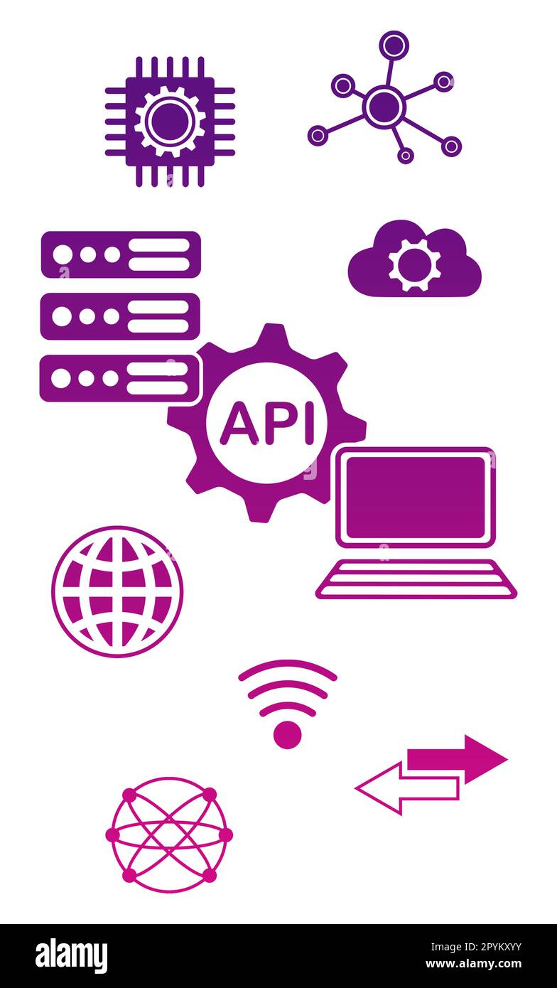API-Konzept auf weißem Hintergrund Stockfoto