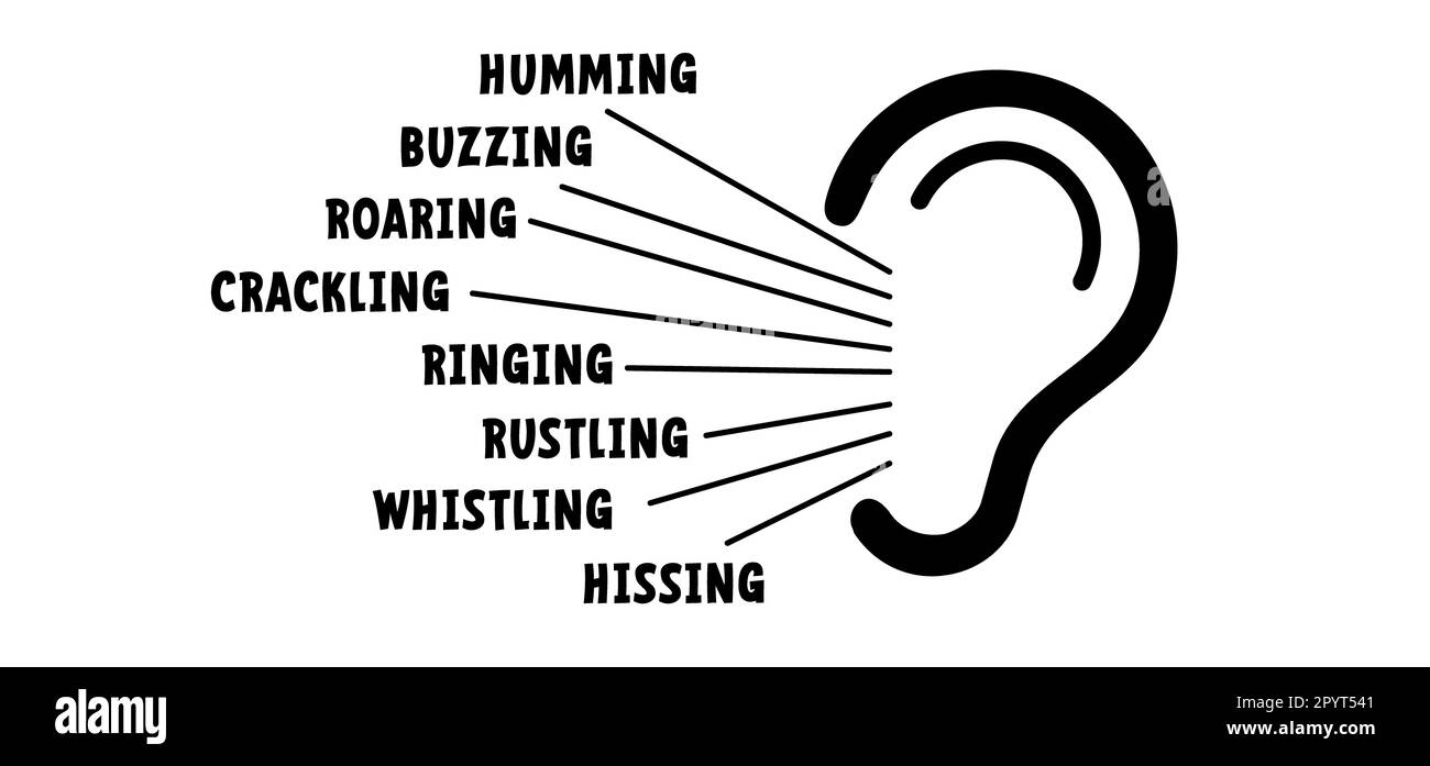 Tinnitus. Klingeln in den Ohren. Menschliches Ohr mit Tinnitus-Symbol. Vektorlinienmuster. Unerträgliches Ohrenklingeln. Zum Begriff der Erkrankungen der Hörorgane oder Stockfoto
