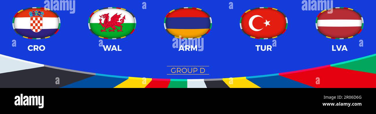 Gruppe D qualifiziert sich für das europäische Fußballturnier 2024. Vektorsammlung. Stock Vektor