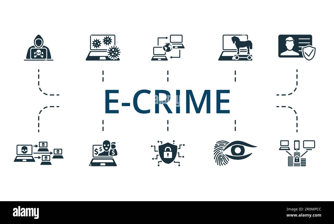 E-Kriminalität steht bereit. Kreative Symbole: Hacker, Virus, Fernzugriff, Trojanisches Pferd, Authentifizierung, Botnet, Online-Raub, Cyber-Schutz, biometrisch, kritisch Stock Vektor