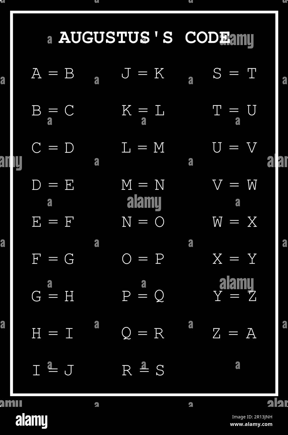 Augustus' Code. Stockfoto