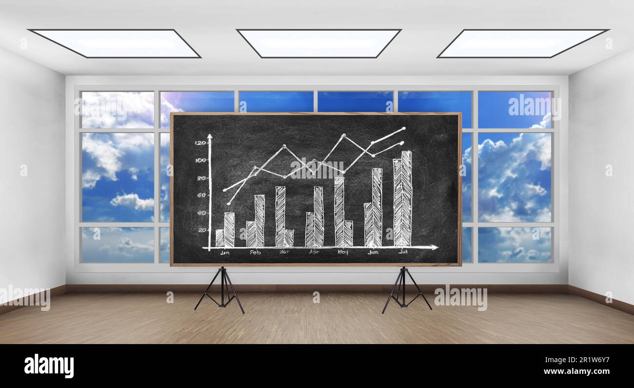 Kreidetafel mit Aktientabelle in weißem Raum Stockfoto