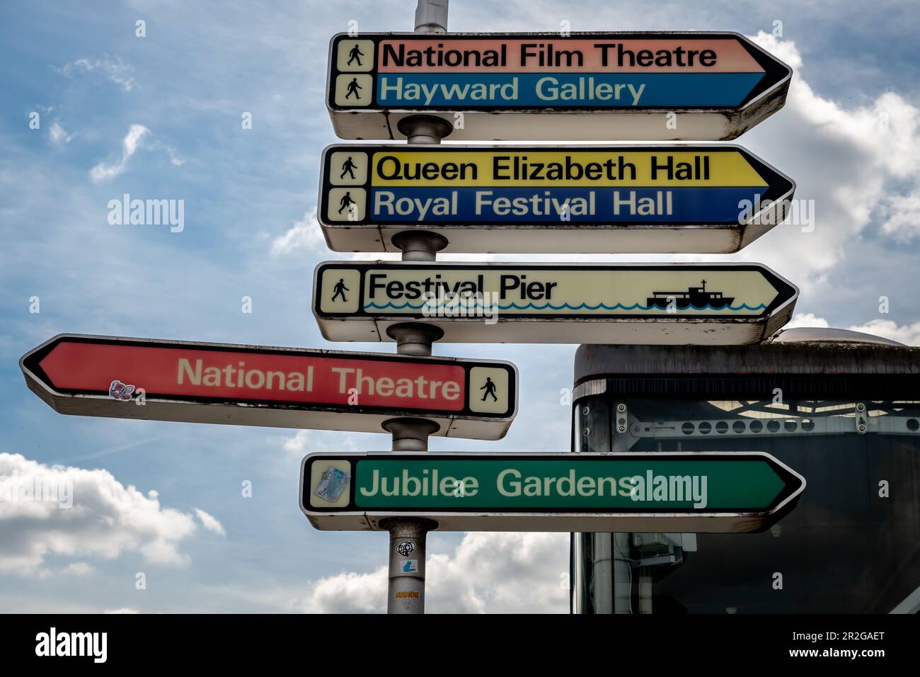 Wegweiser zu den Einrichtungen im London Southbank Centre. UK. Stockfoto
