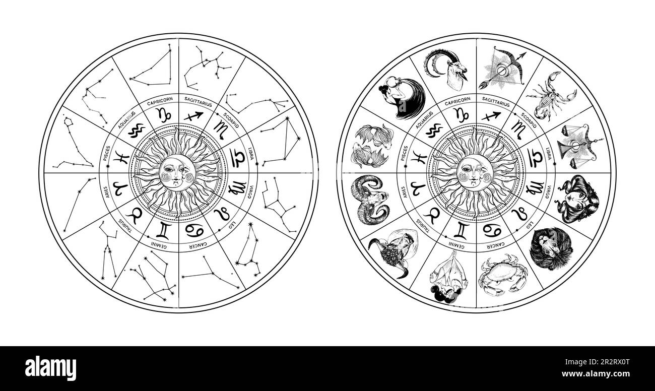 Astrologisches Rad mit Zodiakzeichen, handgezeichneten Schildern, Symbolen und Sternbildern, wunderschönen Sternenkarten-Platzhaltern, Vintage-Liniendiagramm. Mod Stock Vektor