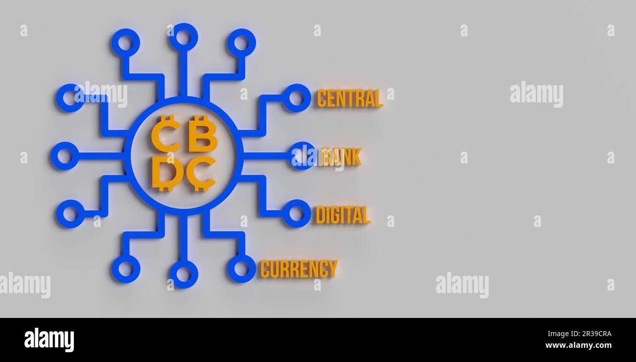 Bannerhintergrund für digitale Währung der CBDC Central Bank. Futuristisches fiat Money-Symbol verschiedener Länder. Entwurf von 3D-Darstellungen. Neu Stockfoto