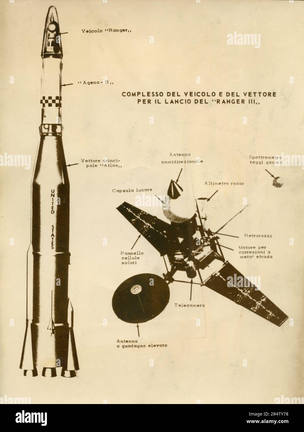 Ranger 3 NASA Raketenfahrzeug und Trägerrakete, USA 1960er Stockfoto