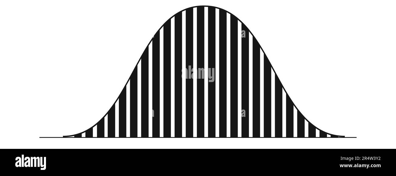 Beispiel für eine Glockenkurve mit Spalten. Gaußsche oder normale Verteilungsgrafik. Wahrscheinlichkeitstheorie-Konzept. Vorlage für Statistiken oder logistische Daten Stock Vektor