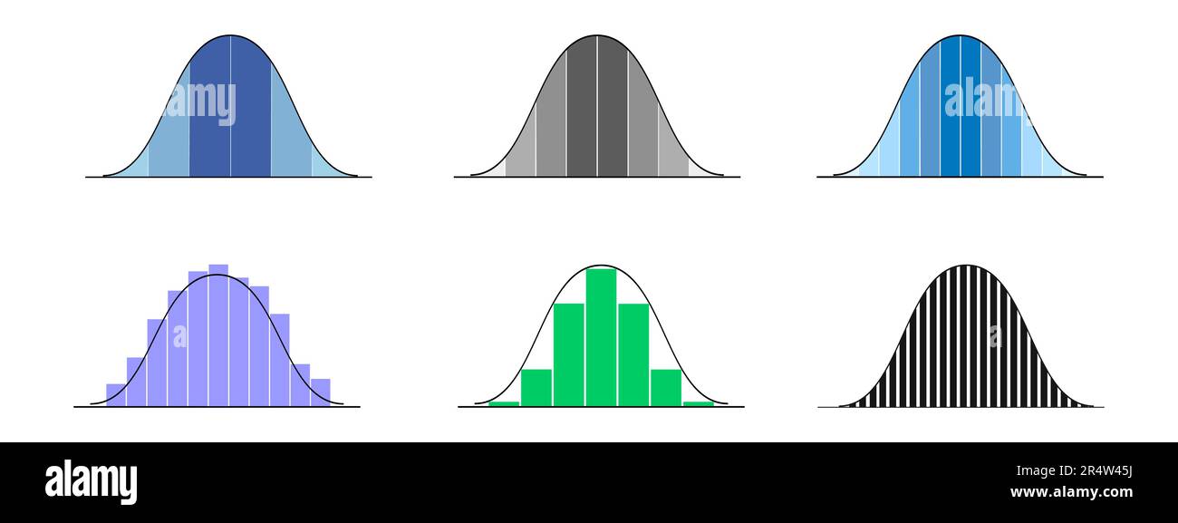 Gruppe von Gaußschen oder Normalverteilungshistogrammen. Glockenkurvenvorlagen mit Spalten. Wahrscheinlichkeitstheorie-Konzept. Layouts für Finanzen, Statistiken oder Stock Vektor