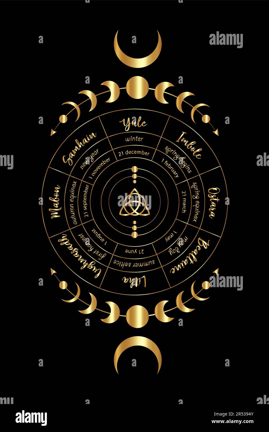 Gold Wheel of the Year ist ein jährlicher Zyklus von saisonalen Festivals. Wicca-Kalender und Feiertage. Kompass mit dem Symbol Triquetra in der Mitte Stock Vektor