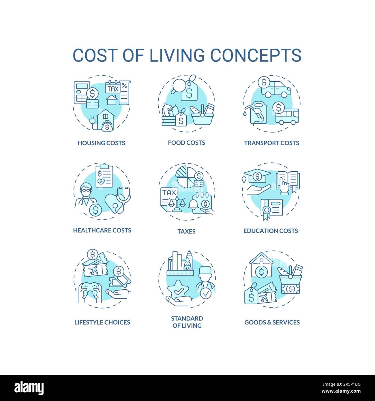 Lebenshaltungskosten türkisfarbener Symbolsatz Stock Vektor
