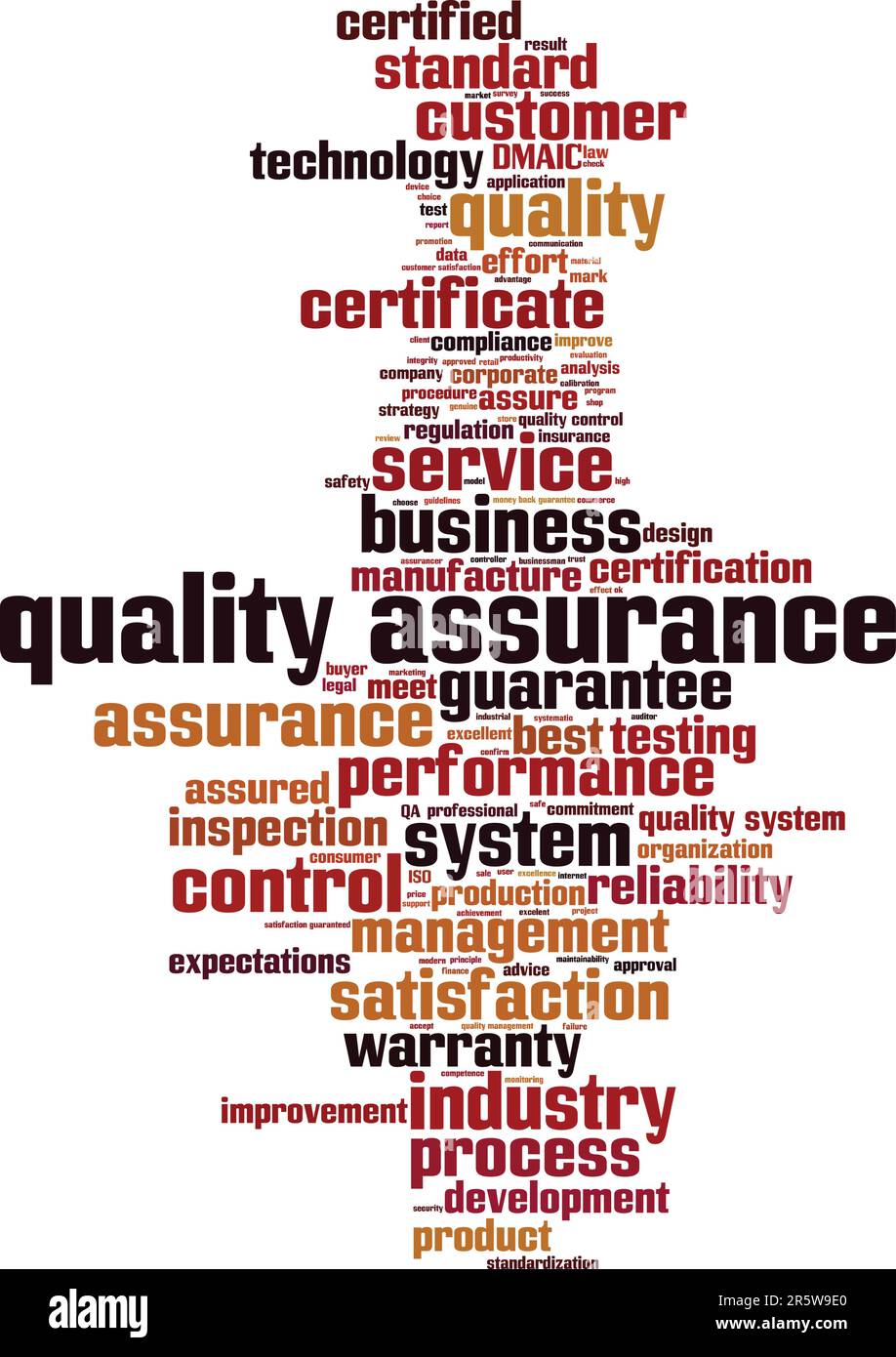 Qualitätssicherung Wort-Cloud-Konzept. Collage aus Worten über Qualitätssicherung. Vektordarstellung Stock Vektor