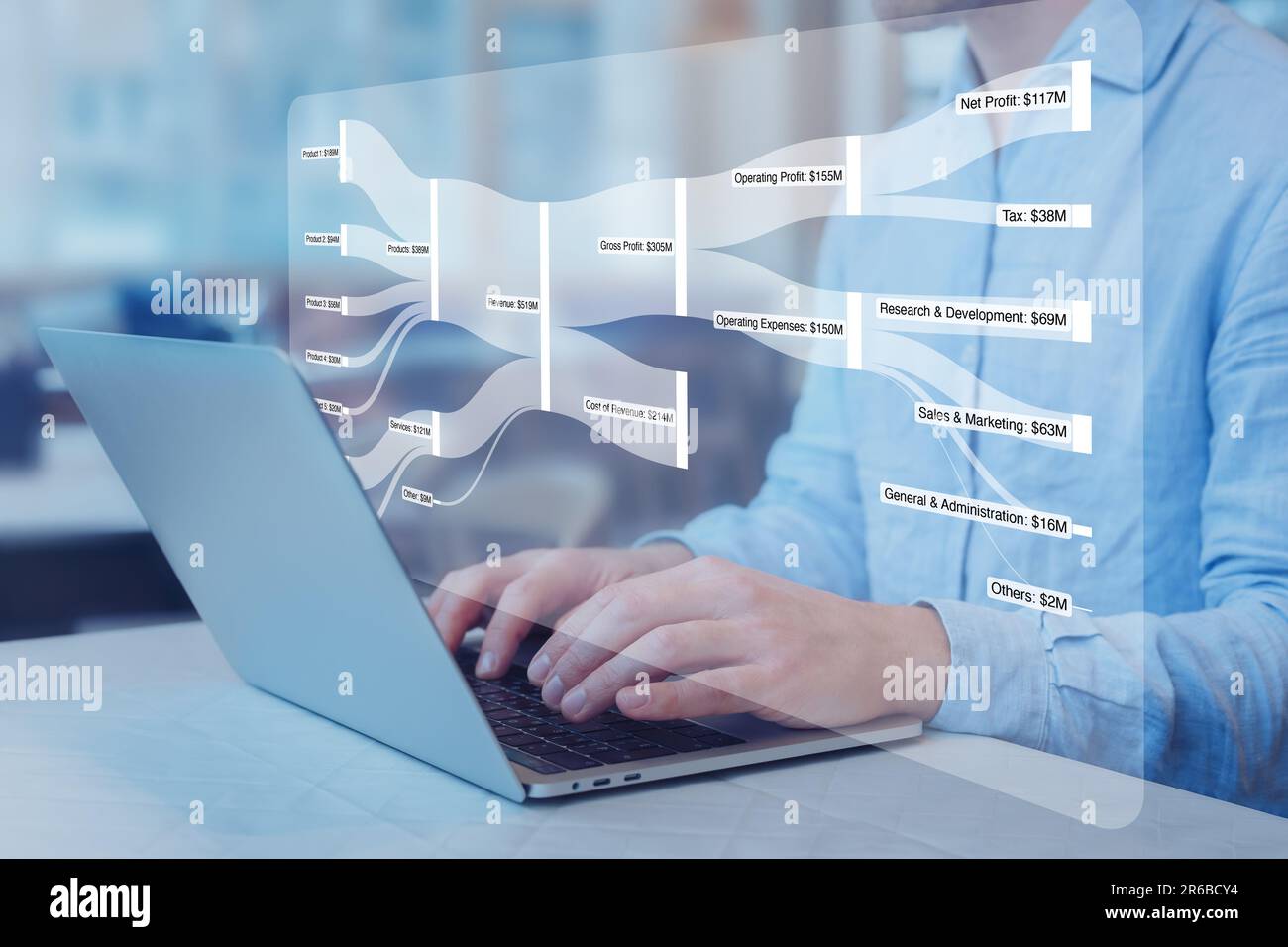 Finanzbericht mit Sankey-Diagramm zur Visualisierung von Daten der Erfolgsrechnung. Wirtschaftsprüfer, Geschäftsführer oder Investor, der die Betriebsleistung des Unternehmens analysiert. Pr Stockfoto