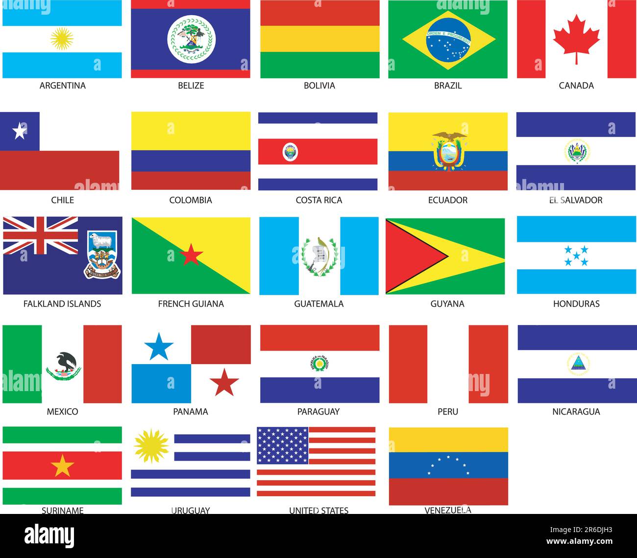 24 der amerikanischen Flaggen. Vektordarstellung der Flaggen verschiedener Länder der Welt. Sie sind nach Ort geordnet, dann alphabetisch in ... Stock Vektor