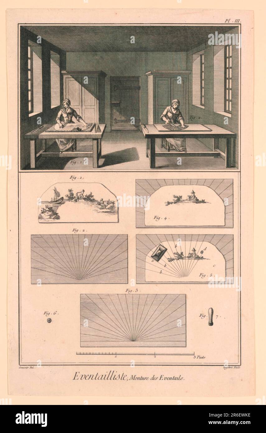 Das Schild zeigt die Ventilatorherstellung von Diderots „Encyclopédie“. Gravur auf Papier. Datum: 1751-1766. Museum: Cooper Hewitt, Smithsonian Design Museum. Stockfoto