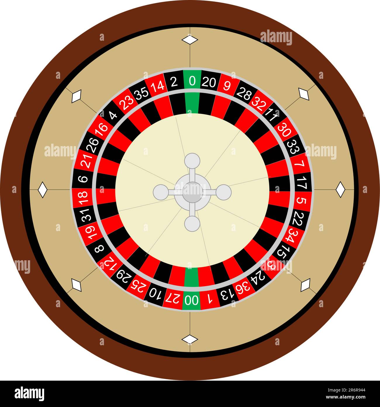 Nahaufnahme eines Roulette-Rads Stock Vektor