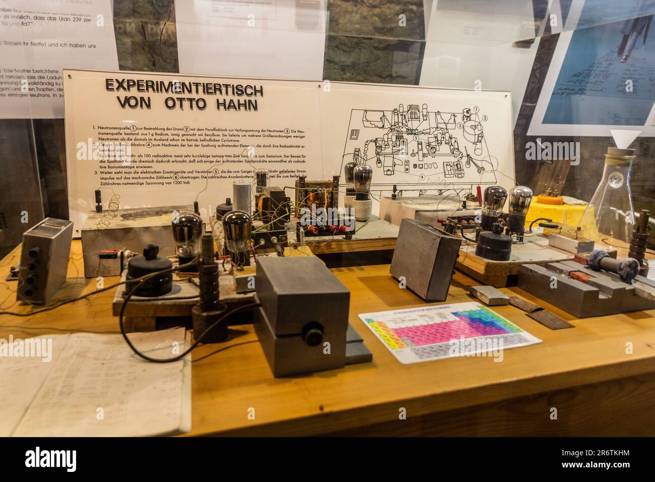 HAIGERLOCH, DEUTSCHLAND - 31. AUGUST 2019: Kernspaltungsversuch Otto Hahn in Haigerloch Stockfoto