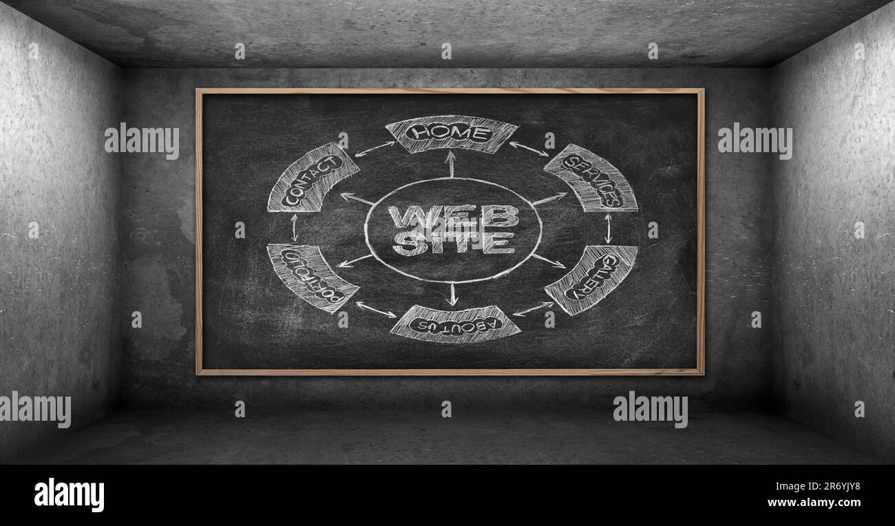 Kreidetafel mit Website-Zeichenkonzept in grauem Betonraum Stockfoto