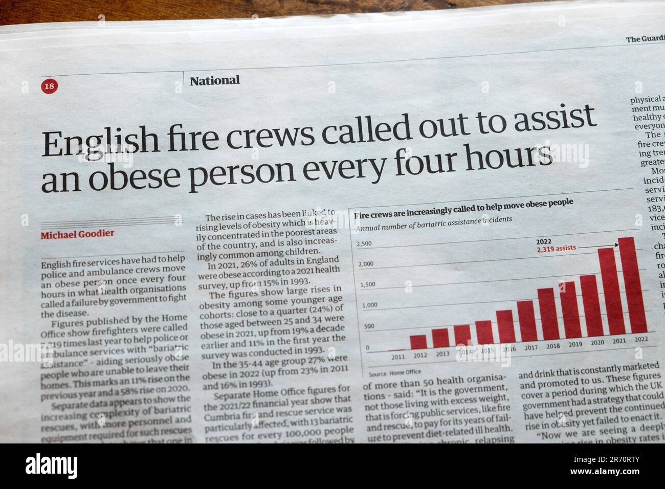 „Englische Feuerwehrleute riefen alle vier Stunden, um einer fettleibigen Person zu helfen“ Guardian Schlagzeile Adipositas Artikel 3 Juni 2023 London England UK Stockfoto