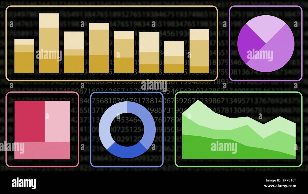 Ein Bannerbild verschiedener Diagramme, die zur Analyse von Geschäftsdaten in Business Intelligence-Analysen und -Berichten verwendet werden Stockfoto