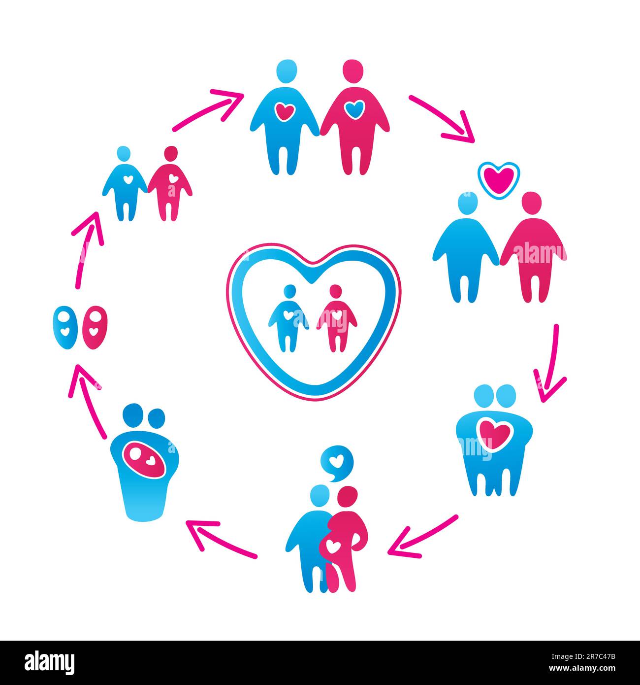 Sammlung abstrakter Ikonen - die Phasen des Wachstums und der Entwicklung von Männern und Frauen. Säuglinge, Kinder, Jugendliche, Erwachsene, Familie, Schwangerschaft... Stock Vektor