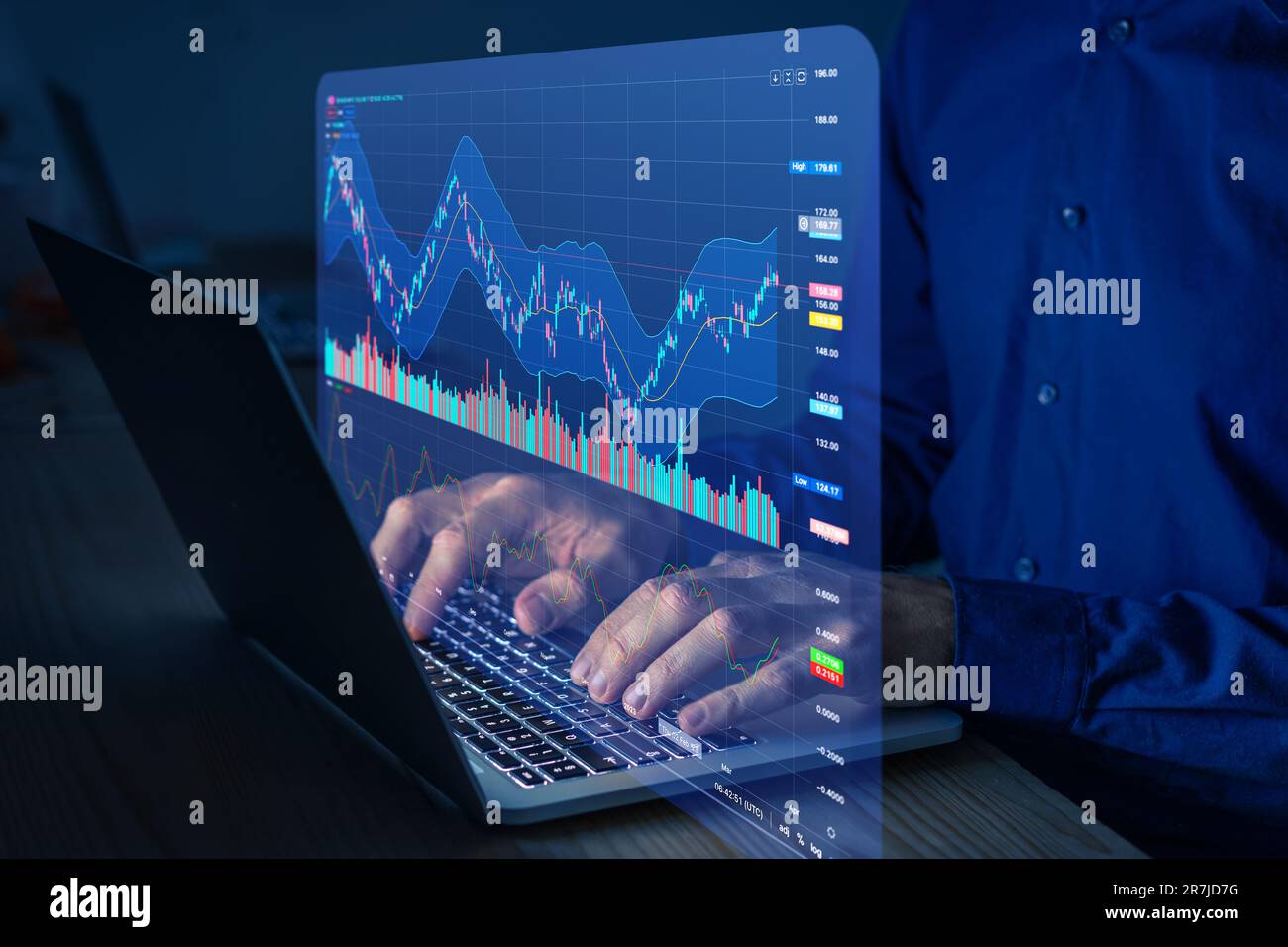 Börsenhandelsdaten und Finanzinvestitionen. Person, die die Online-Handelsoberfläche mit Diagrammen und Statistiken auf einem Computerbildschirm zur Analyse von E nutzt Stockfoto