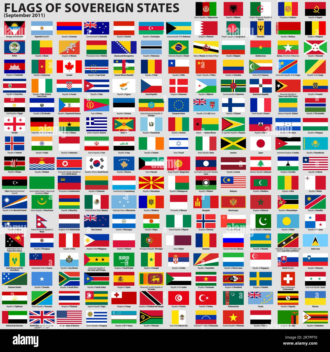 Vector Set of Flags of world souveräner States (September 2011). Neue Flaggen von Libyen, Südsudan, Myanmar und Malawi. Stock Vektor