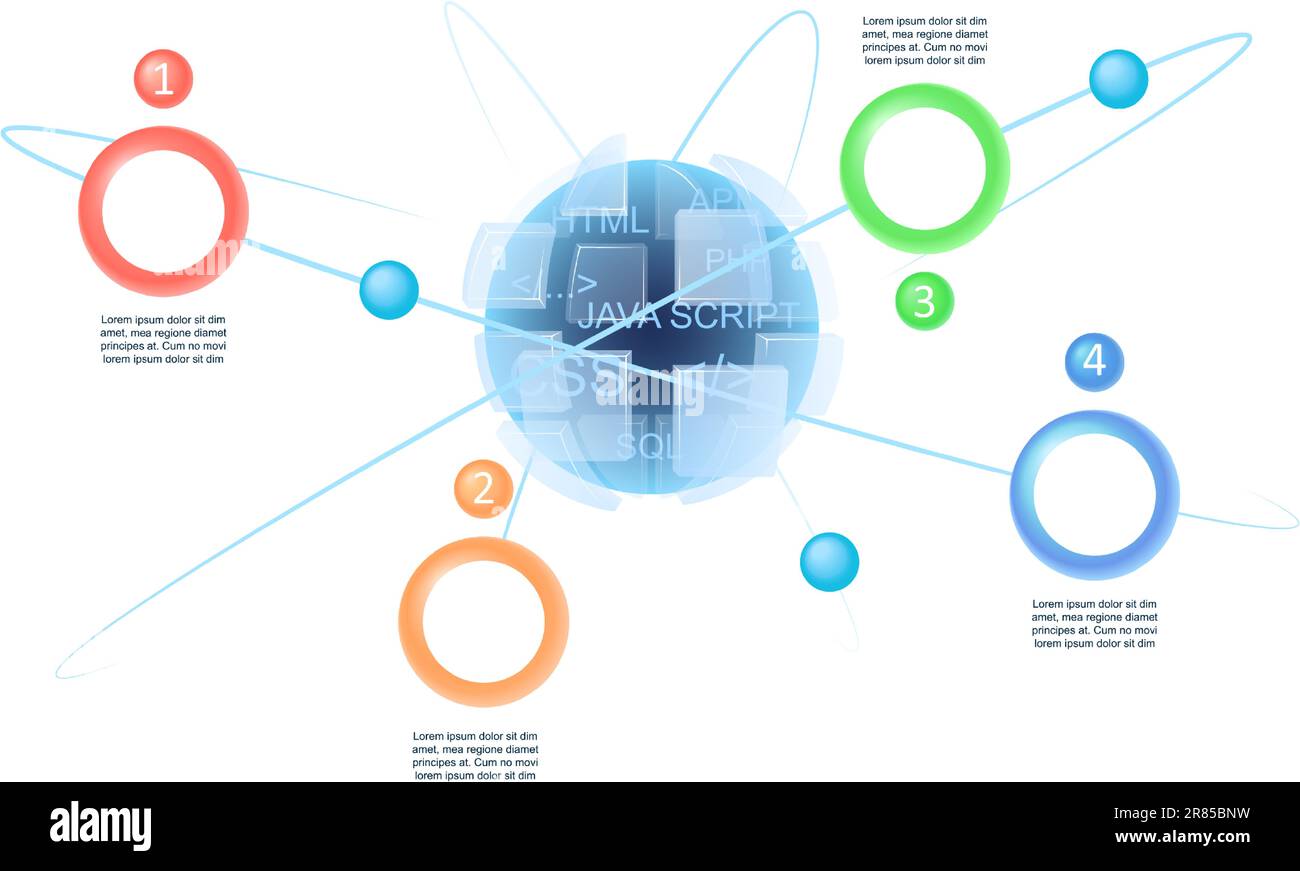 Videospiel Entwicklung Infografik Diagramm Design Vorlage Stock Vektor
