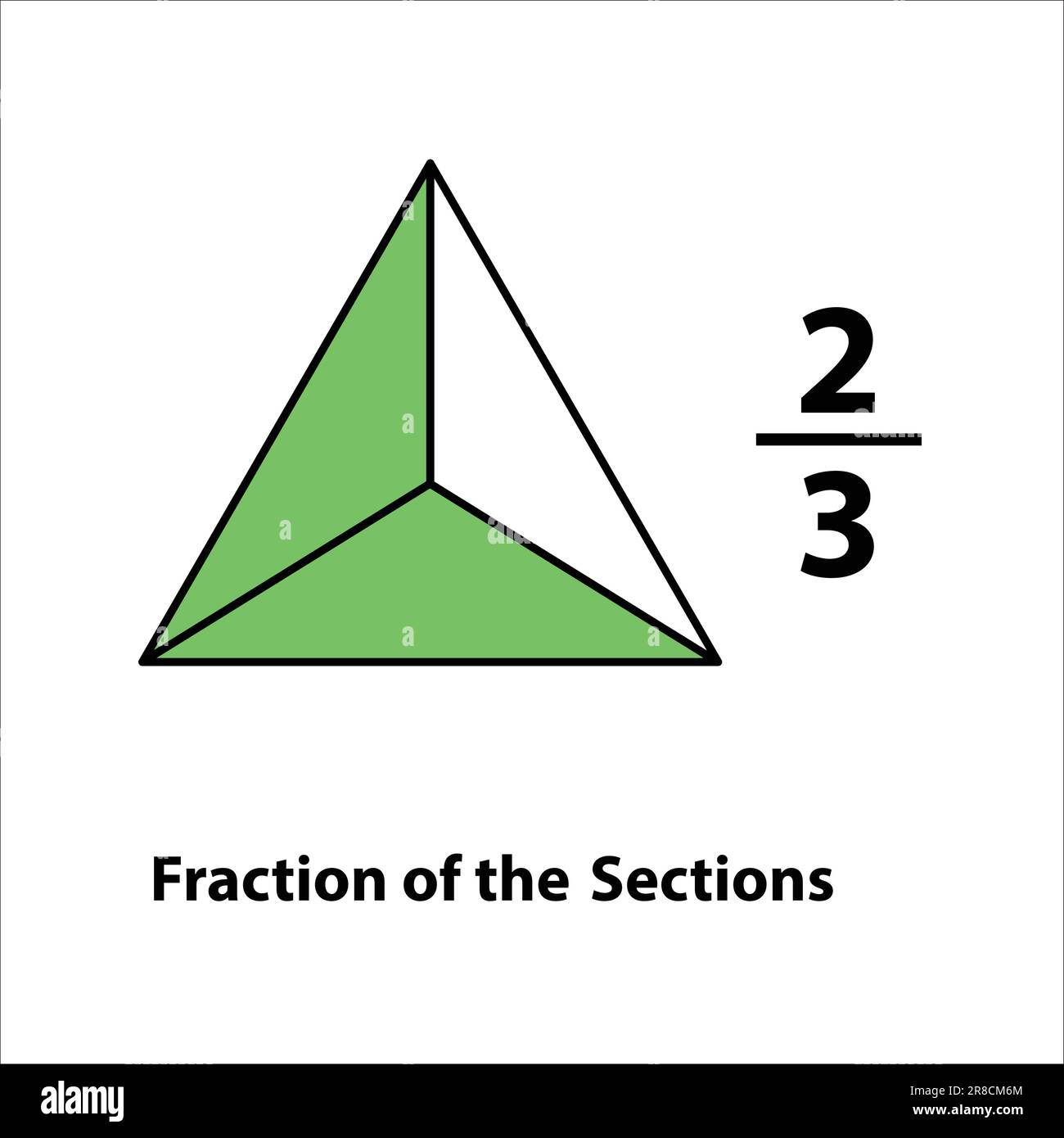 Zwei mal drei Bruchteile des, aufgeteilt in Schichten. Brüche für das Symbol „flache Vektorkontur“. Isoliert auf weißem Hintergrund. Illustration. Stock Vektor