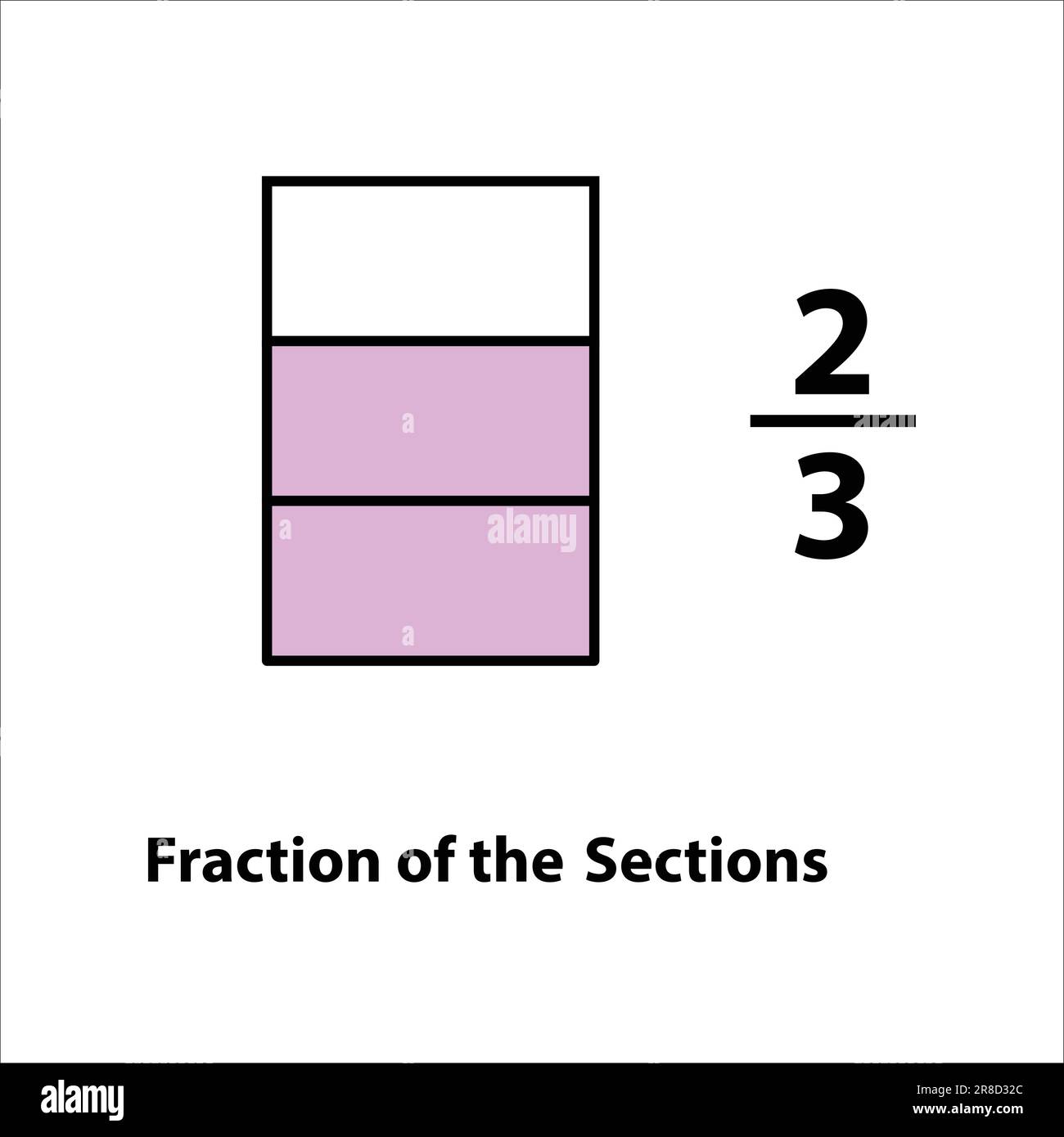 Bruchteil der in Schichten 2 x 3 aufgeteilt. Brüche für das Symbol „flache Vektorkontur“. Isoliert auf weißem Hintergrund. Illustration. Stock Vektor