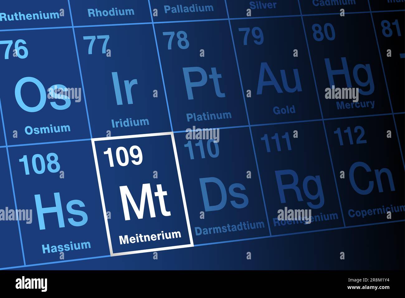 Meitnerium, auf dem Periodensystem. Extrem radioaktives, superschweres, synthetisches Transaktinid-Element, mit Elementsymbol Mt und Atomzahl 109. Stockfoto