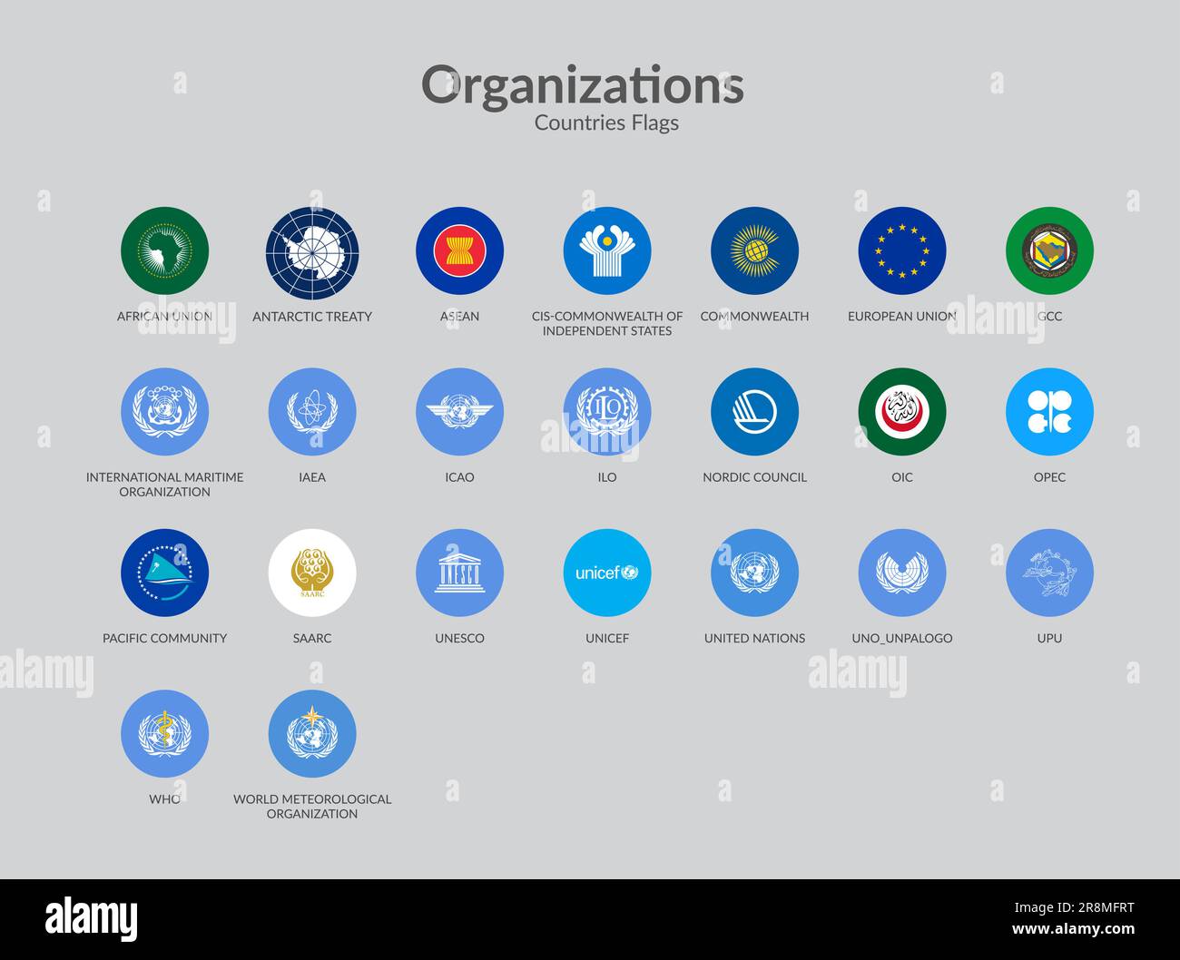 Sammlung der Flaggensymbole internationaler Organisationen Stock Vektor
