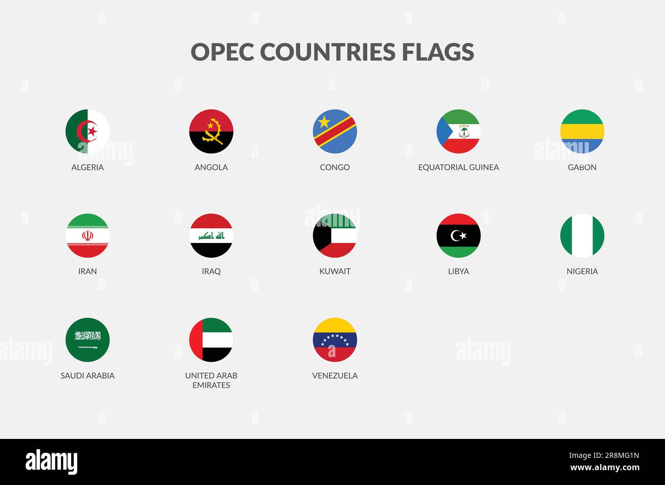 Symbolsammlung für OPEC-Länder Stock Vektor