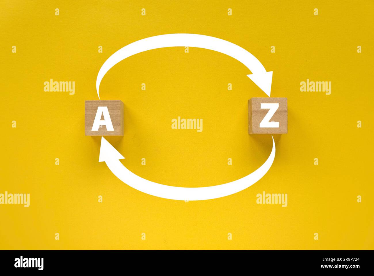 Pfeil eines Alphabets Von A bis Z und von Z bis A auf gelbem Hintergrund. Stockfoto