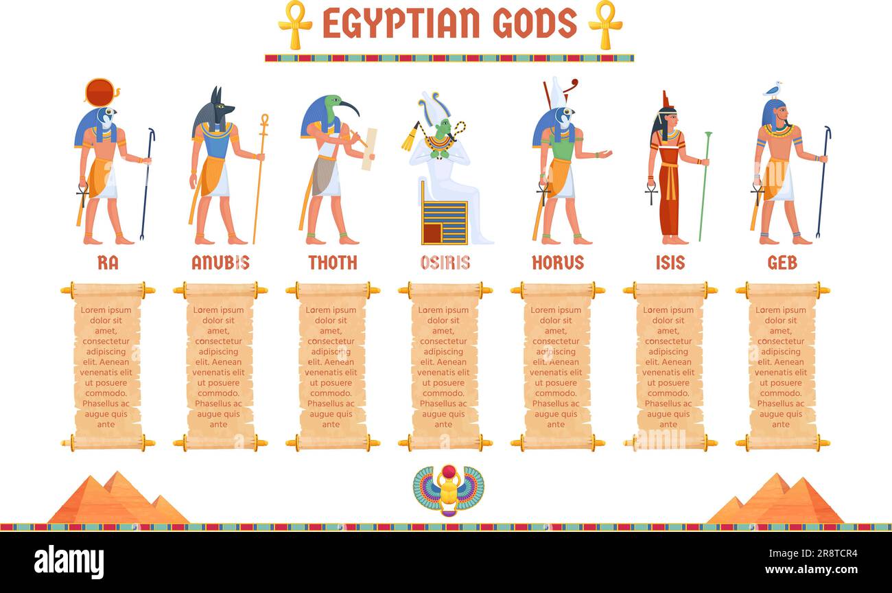 Ägyptische Götter Infografik. Gott oder Gottheit Ägypten antike