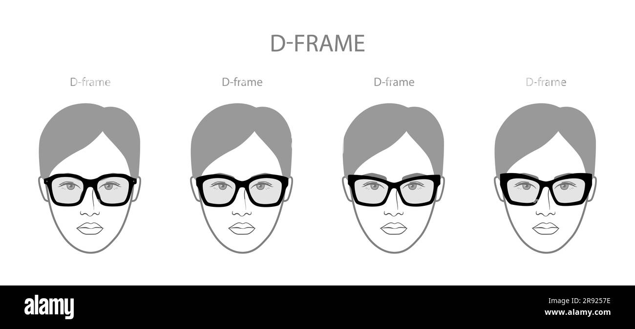 Set mit Brillen mit D-Rahmen auf Frauen mit Figur und Modeaccessoire. Sonnenbrille im Stil einer Frontansicht, Brille mit flachem Rand, Brille im Skizzendesign, isoliert auf weiß Stock Vektor