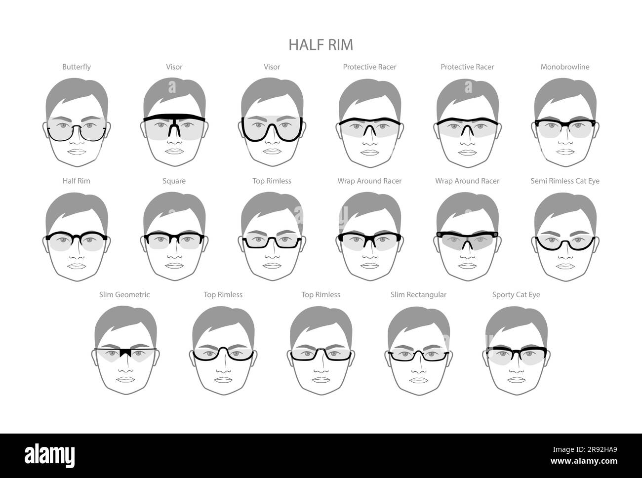 Set mit Brillen mit Halbrahmen auf Herren mit Figur und Modeaccessoire. Sonnenbrille Frontansicht Unisex-Silhouette, Brillenrand Brille Brille, Linse mit Skizzen isoliert auf weiß Stock Vektor
