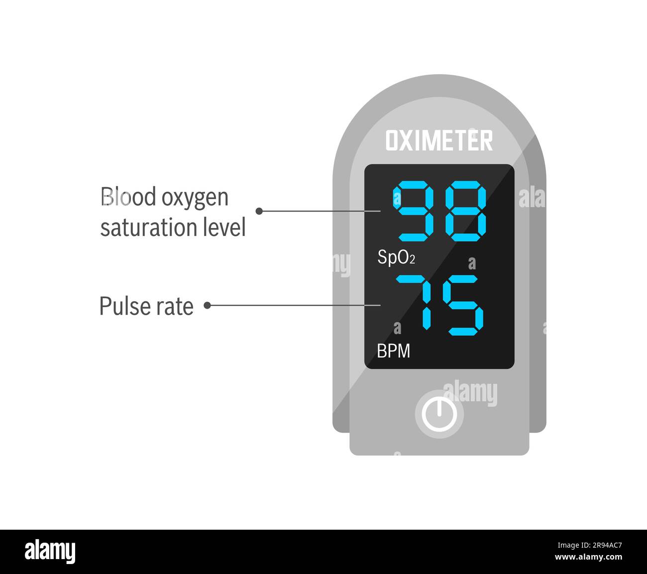 Silberpulsoxymeter isoliert auf weißem Hintergrund. Medizinisches Gerät zur Messung der Sauerstoffsättigung und Pulsfrequenz im Blut. Flachvektorillus Stock Vektor