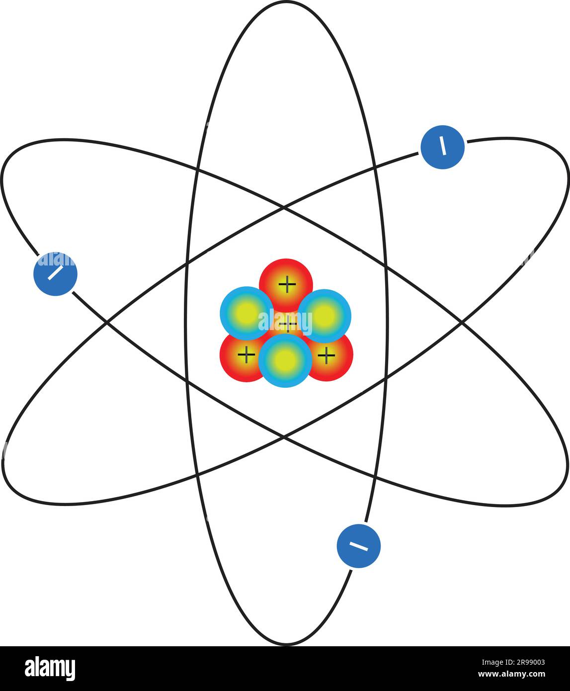 Atomvektor mit Protonen- und Neutronenkern. Stock Vektor