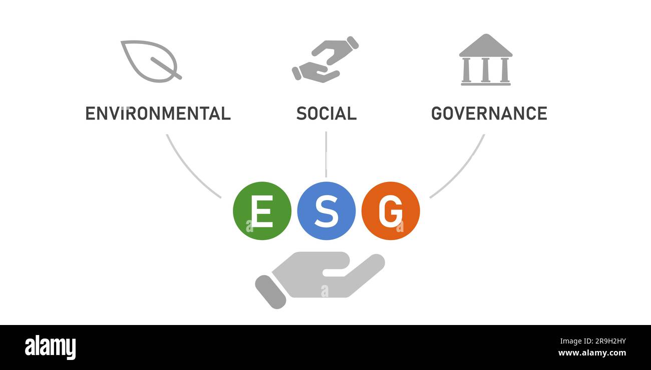 ESG Environmental Social Governance Handsymbolkonzept Stock Vektor