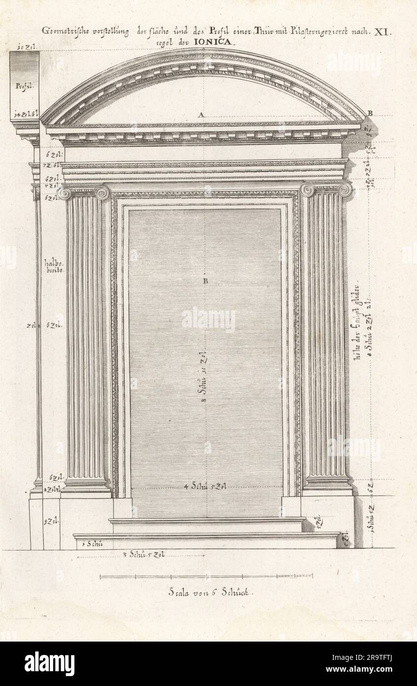 Portal mit Pilstern dekoriert nach der Ionischen Ordnung. Das Profil einer Thür mit Pilastern gezieret nach regel der IONICA. Copperplate-Gravur von Johann Franck aus Joachim von Sandrart’s L’Academia Todesca, della Architectura, Scultura & Pittura, oder Teutsche Academie, der Edlen Bau- Bild- und Mahlerey-Kunste, Deutsche Akademie für Architektur, Skulptur und Gemälde, Jacob von Sandrart, Nürnberg, 1675. Stockfoto