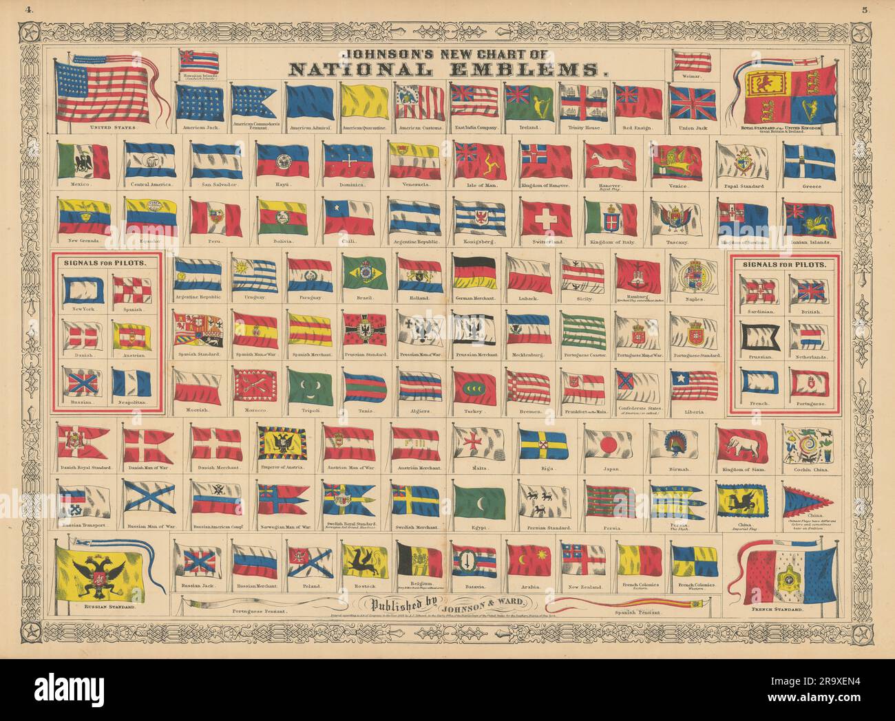 Johnsons neue Karte der nationalen Embleme. Flaggen der Welt 1866, alter Aufdruck Stockfoto