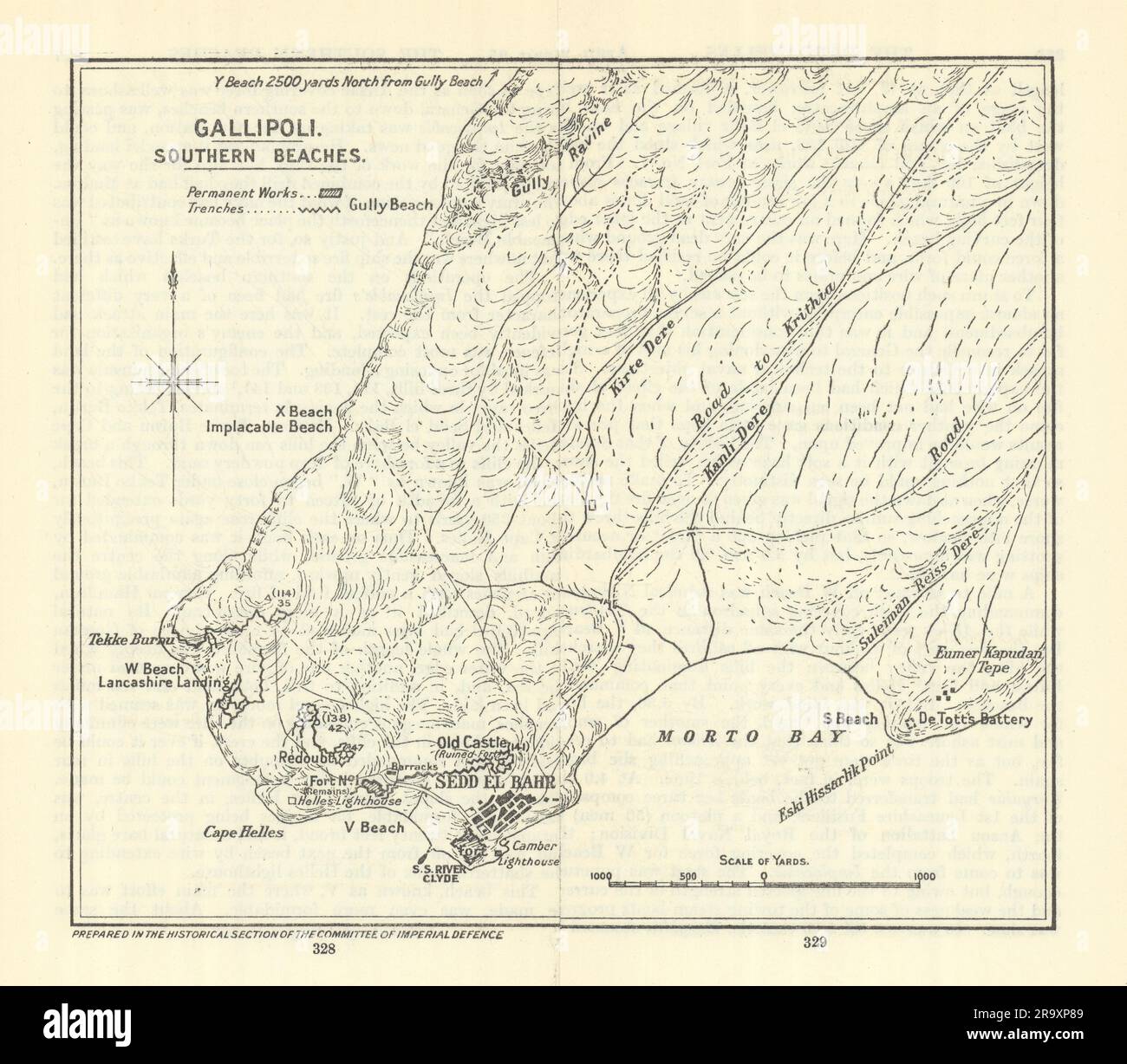 Gallipoli. Südliche Strände 1915. Erster Weltkrieg. 1921 alte antike Karte Stockfoto