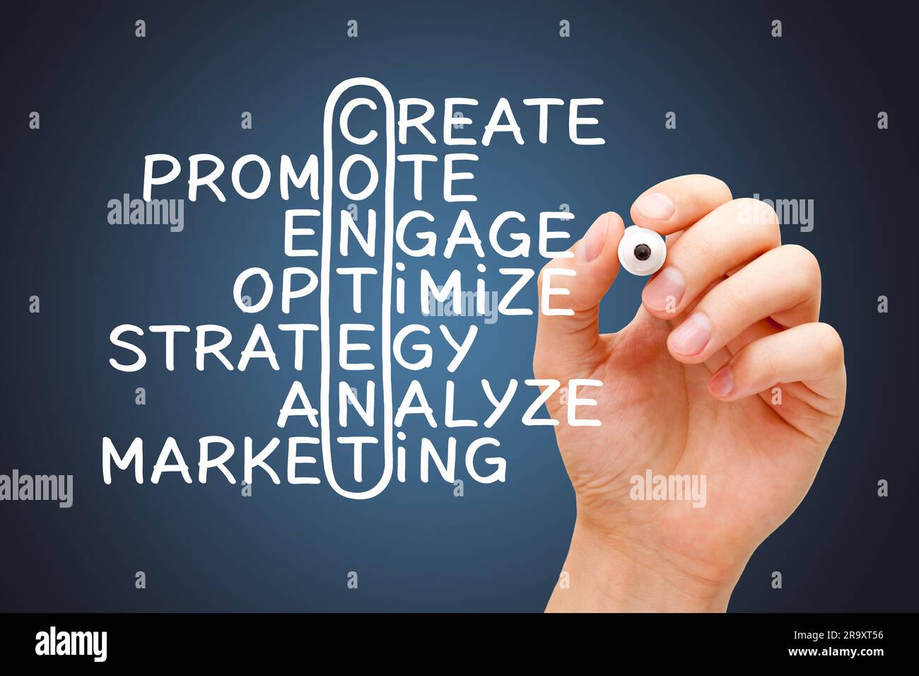 Handschriftliche Inhalte Kreuzworträtsel-Marketing-Konzept mit verwandten Begriffen erstellen, fördern, interagieren, optimieren, Strategie Analyse und Marketing. Stockfoto