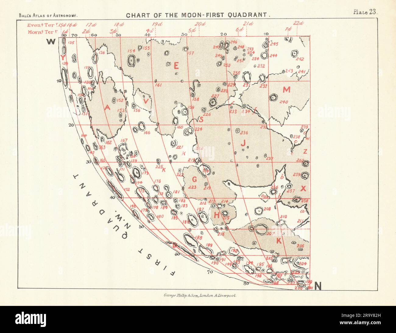 Diagramm des Mond-1.-Quadranten - Nordwesten - von Robert Ball. Astronomie-1892-Karte Stockfoto