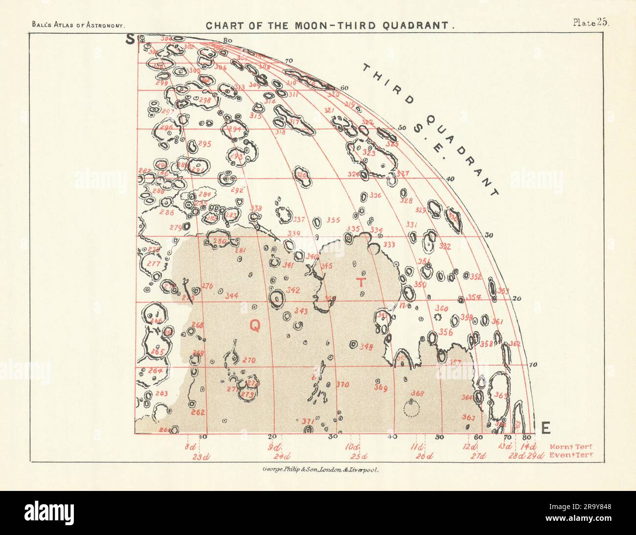 Diagramm des Mond-3.-Quadranten - Südosten - von Robert Ball. Astronomie-1892-Karte Stockfoto
